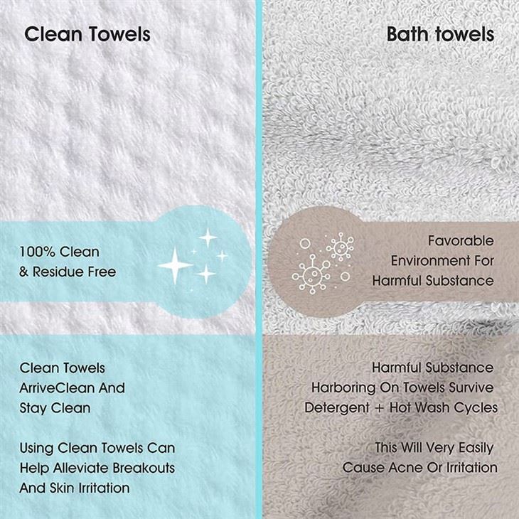 Disposable Pp Non Woven Face Towel